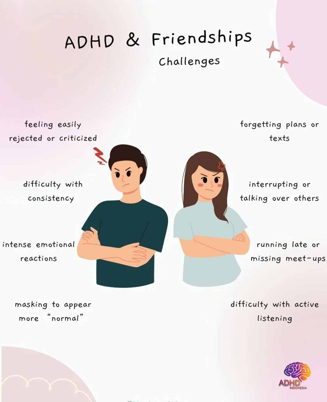 ADHD pada Anak Sekolah: Tantangan dan Pendampingan di Kota Bandar Lampung