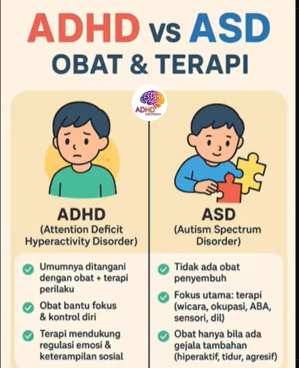 Terapi ADHD: Informasi Awal yang Perlu Diketahui Orang Tua di Kota Bandar Lampung